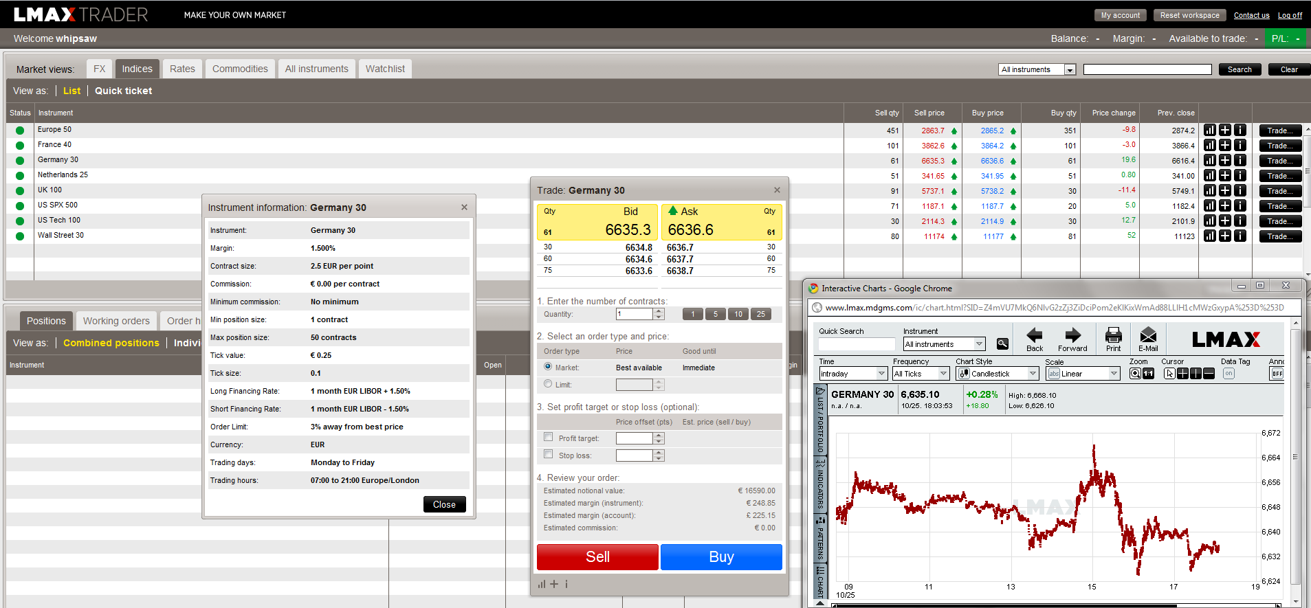 lmaxtrader_workspace.png