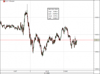 dow.gif