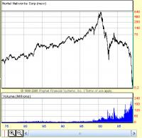 nortel.networks.jpg