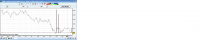 yd_line_candle_overlay.png