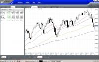 Dax_Daily_26_01.JPG