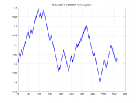 18-Jan-2011_EURUSD_Renkosystem.png