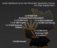 fibre one networks.jpg