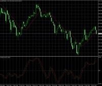 Relative.Vigor.Index.jpg