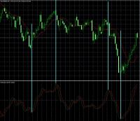 Relative.Vigor.Index_2.jpg