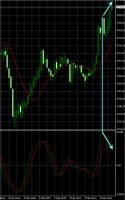 Relative.Vigor.Index_3.jpg