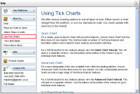 using.tick.charts.how.to.png
