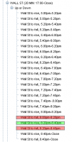 20.Minuten.Binaries.Wall.Street.png