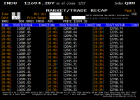 Dow.Jones.Industrial.Avg.27.02.2008_08.40.pm.gif