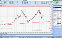 dax2009.PNG