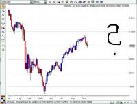 Dow_weekly.JPG