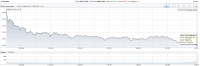 dow.PNG