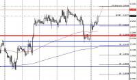 swingtrading5.jpg
