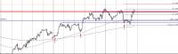 swingtrading_einstiege.jpg