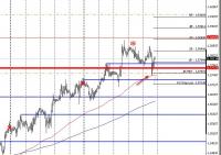 swingtrading_einstieg2.jpg