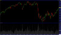 DAX_Volumen.png