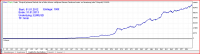EURUSD_Equity.PNG