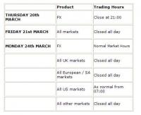 capitalspreads.easter.holiday.jpg