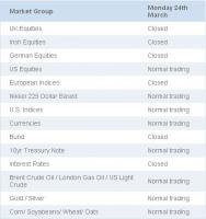 delta.index.trading.hours.jpg