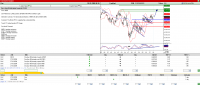 trading_central_dax.ta.png