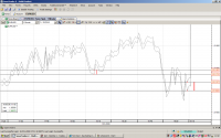 EURUSD_18_3_2009.PNG