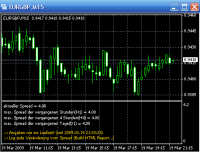 EURGBP.M15.XTB.png