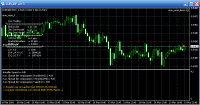 ER_active_EURGBP.M15.XTB.png