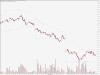 DailyRang_FDAX.jpg