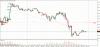 04.03.2010_eurusd_live.gif