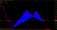 gartley_gu.gif