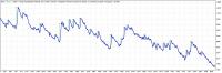 Backtest103_KamaReverse1H.jpg