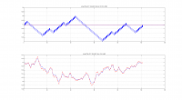 Long_07-Mar-2011_EURUSD.png