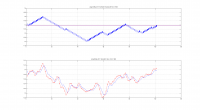 Long_06-Mar-2011_EURUSD.png