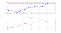 Flat_07-Mar-2011_GER30.png