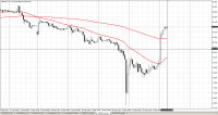 usdjpy2.PNG