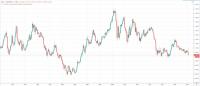 EURUSD_23.03.2020.jpg