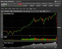 DOW_16.03.2020.jpg