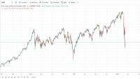 Dow_crash.jpg