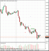 06.04.2010_eurjpy01.gif