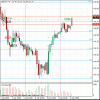 09.04.2010_gbpjpy_01.gif