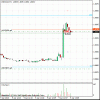 09.04.2010_usdcad_01.gif