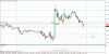 09.04.2010_usdcad_day.gif