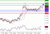 EURUSD20100414071715.GIF.gif