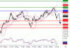 GBPJPY20100415135156.GIF.gif