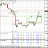 23.04.2010_eurusd01.gif