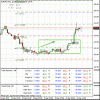 23.04.2010_eurjpy01.gif
