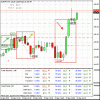 23.04.2010_eurjpy02.gif