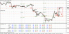 23.04.2010_eurusd_day.gif