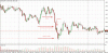 ausbruch_wiedereinstieg_eurusd.gif