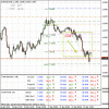 27.04.2010_eurusd_day.gif